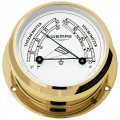  Comfortmeter brass